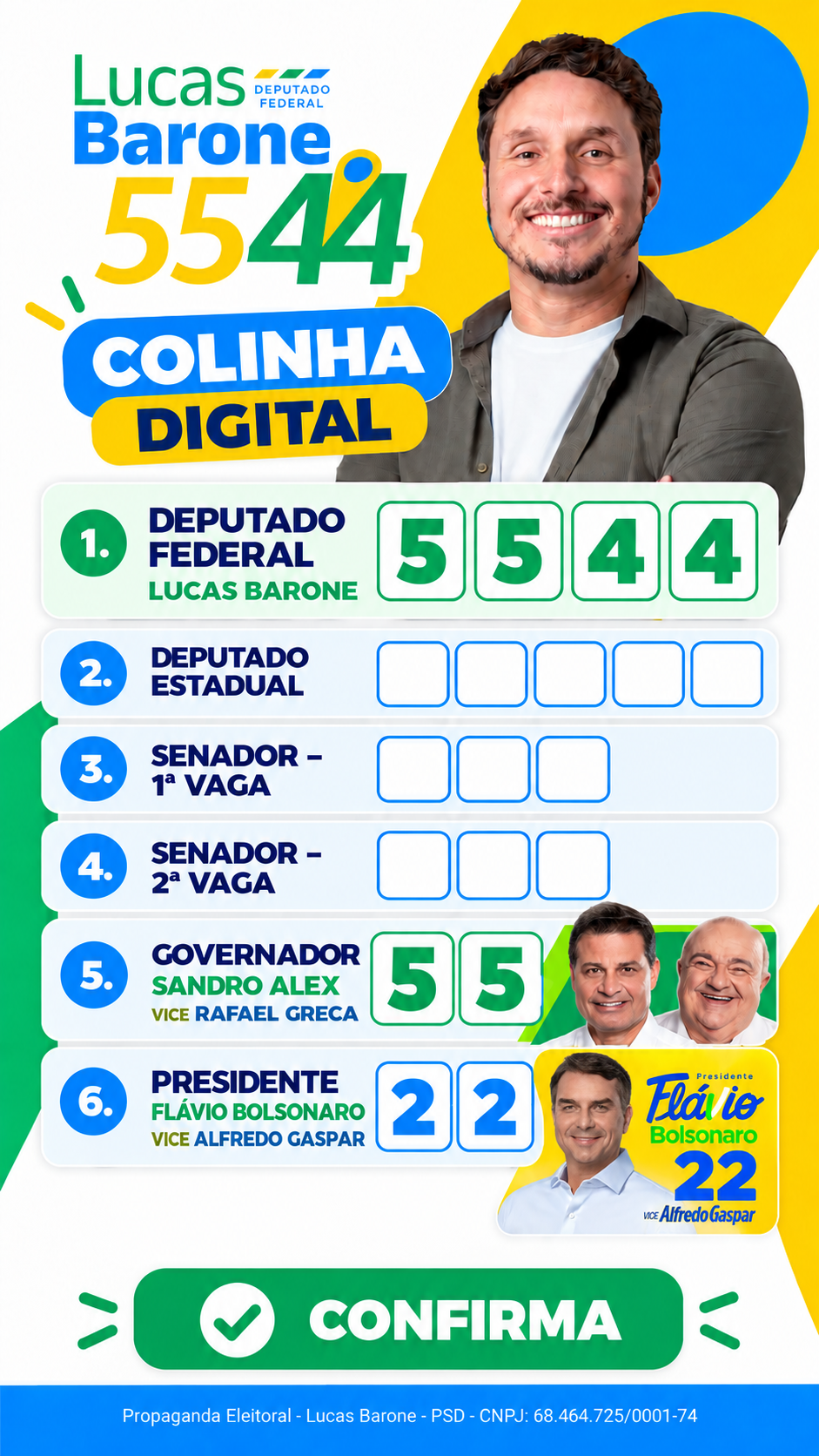 Colinha Digital Sandro Alex e Flávio Bolsonaro